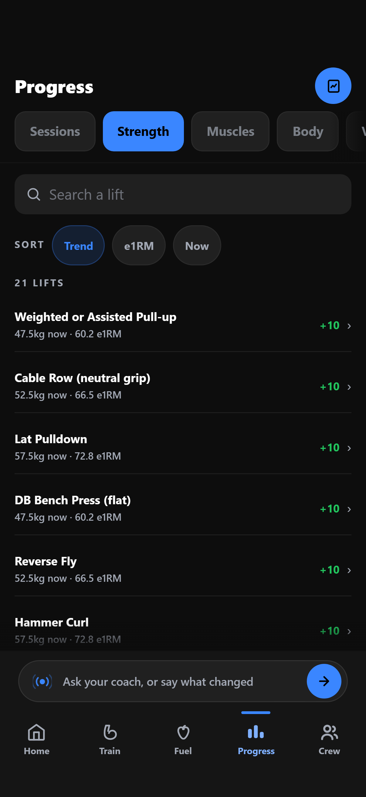 Real Pyke Progress screen listing strength trends for individual lifts.